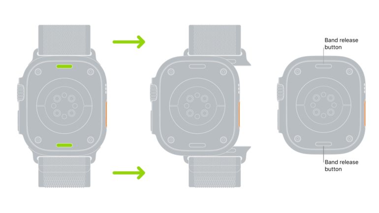 Let’s take a look at the Apple Watch strap release mechanism